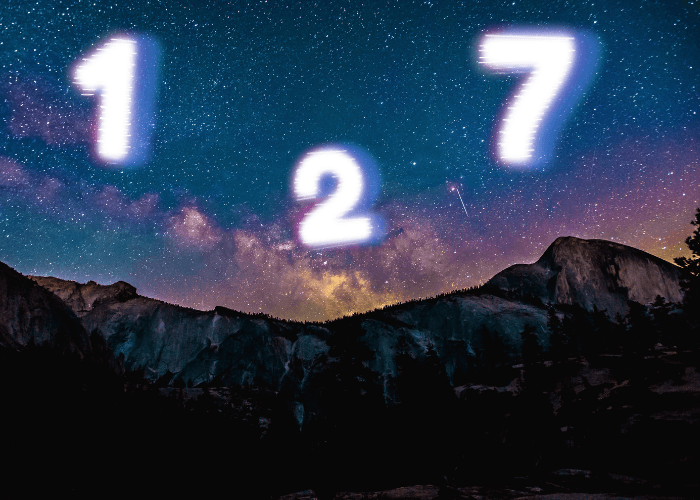 Am Himmel mit Polarlichtern erscheinen verschwommene Engelszahlen